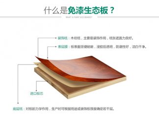 生態板的結構分析,生態板里面是什么材質? 生態板的結構分析,生態板里面是什么材質?